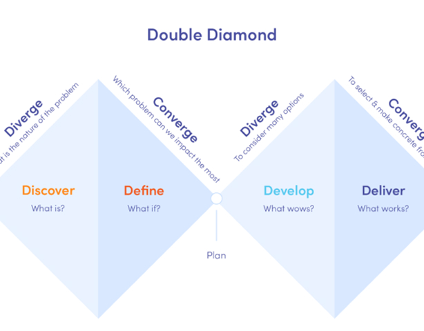 Academy di Eye Studios